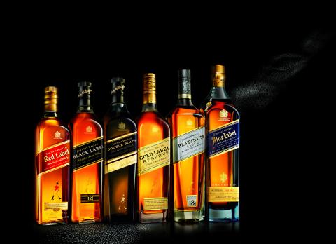 John Walker & Sons Ltd | Royal Warrant Holders Association